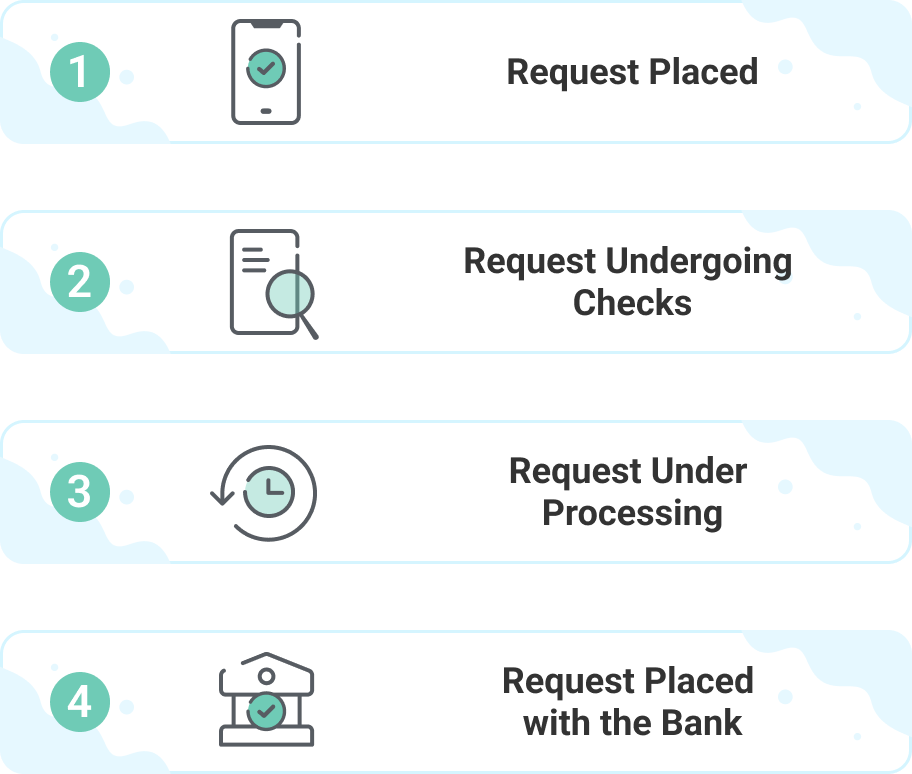 amount-get-credited.png